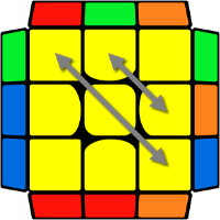 Алгоритмы 3х3. PLL 3x3 Север. T Perm алгоритм кубик Рубика. V Perm алгоритм. A Perm кубик Рубика.