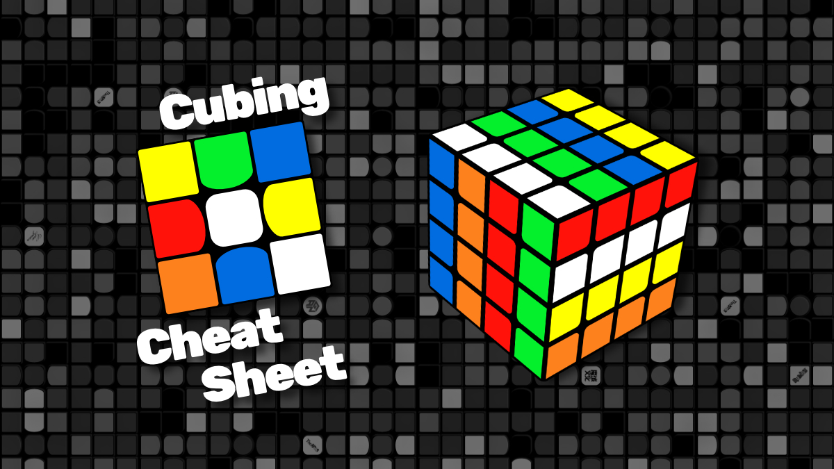 4x4 Pretty Patterns Algorithms Dan S Cubing Cheat Sheet App